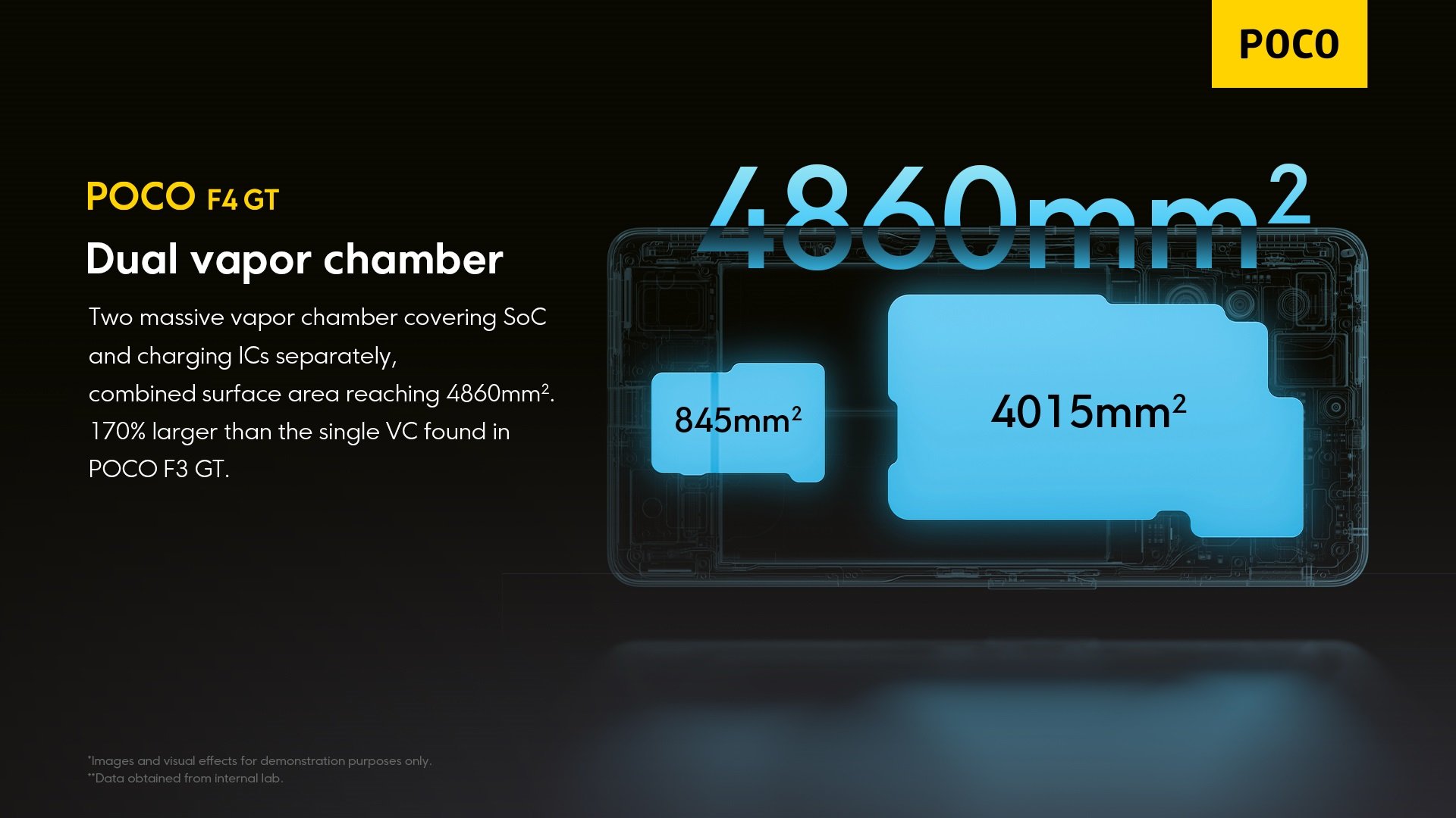 smartfon POCO F4 GT smartphone