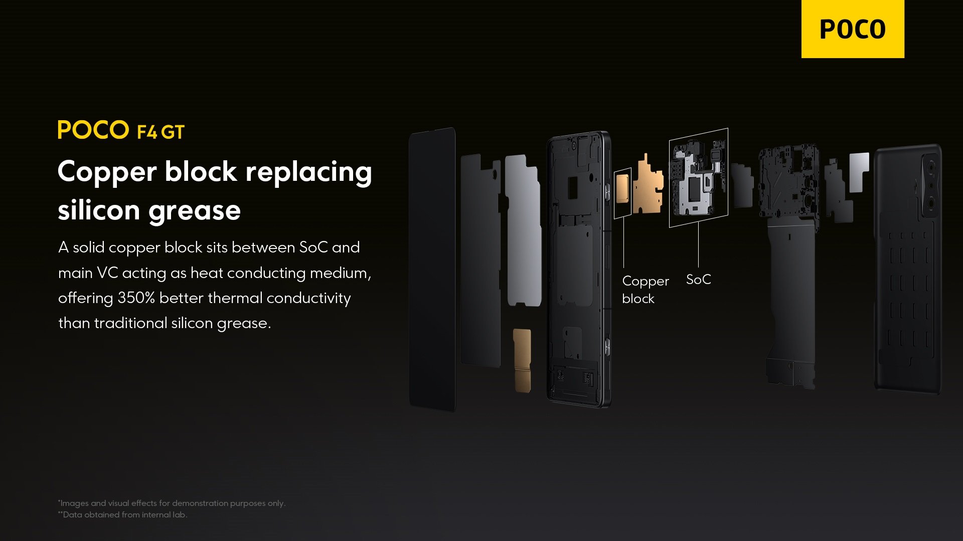 smartfon POCO F4 GT smartphone