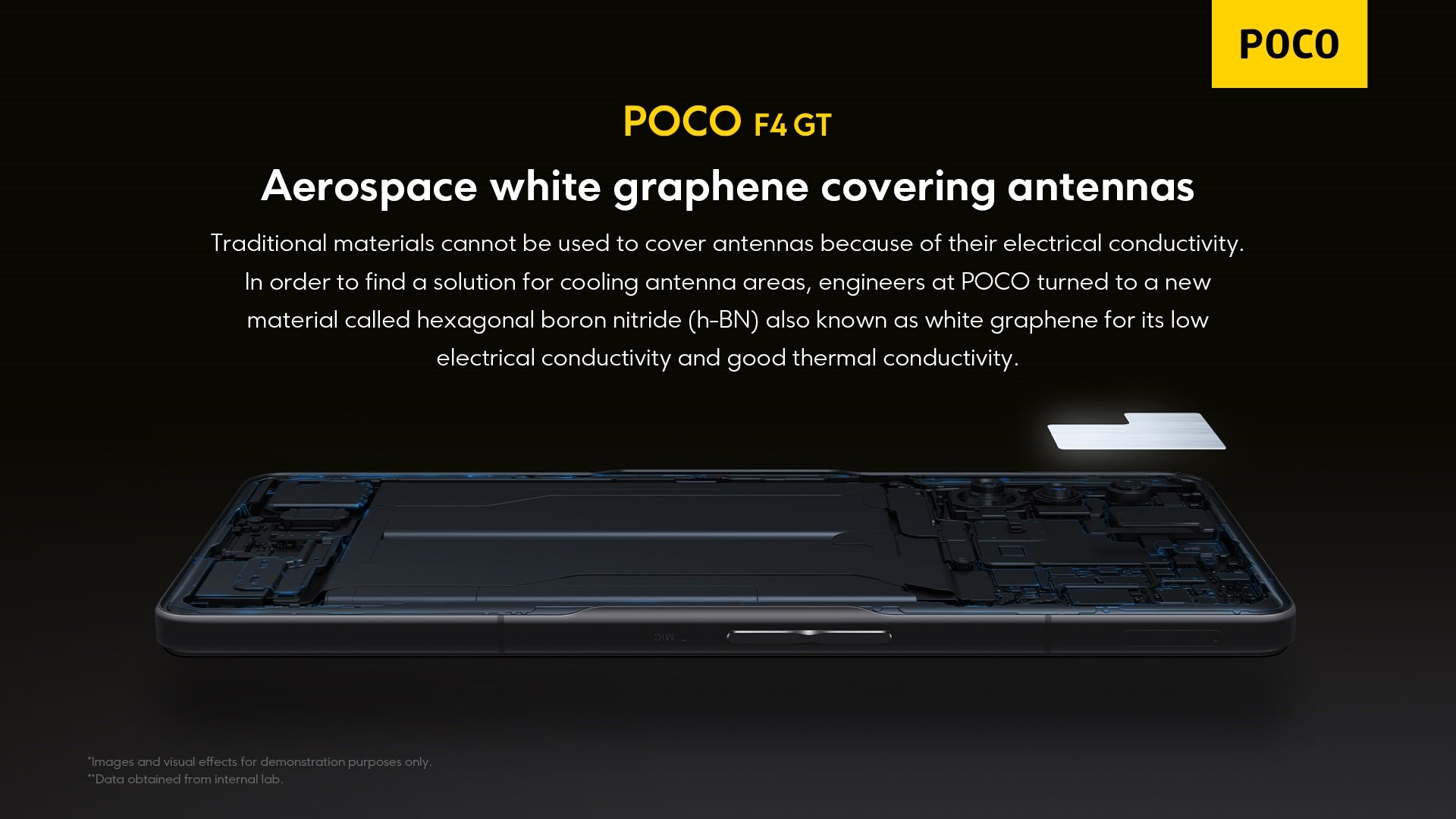 smartfon POCO F4 GT smartphone