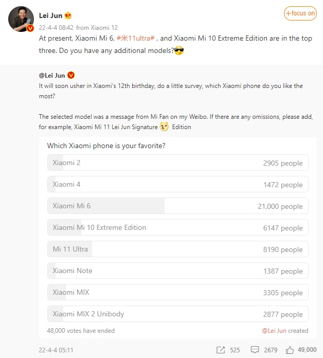 Xiaomi Mi 6 ulubiony smartfon fanów
