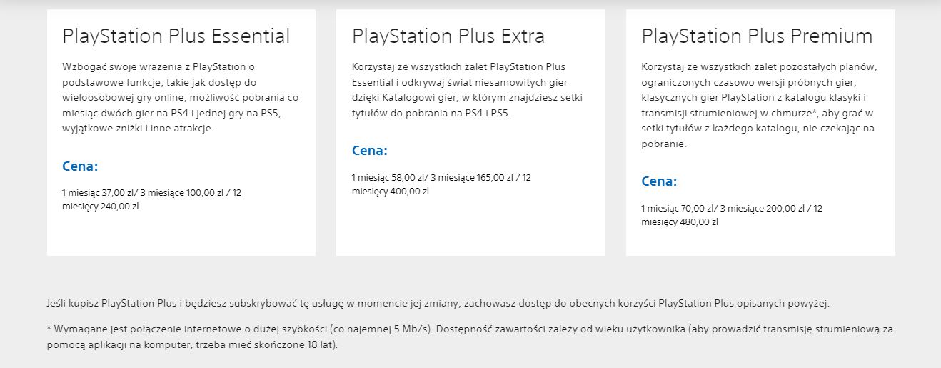 Oficjalna rozpiska cen nowego PlayStation Plus (źródło: PlayStation Store)