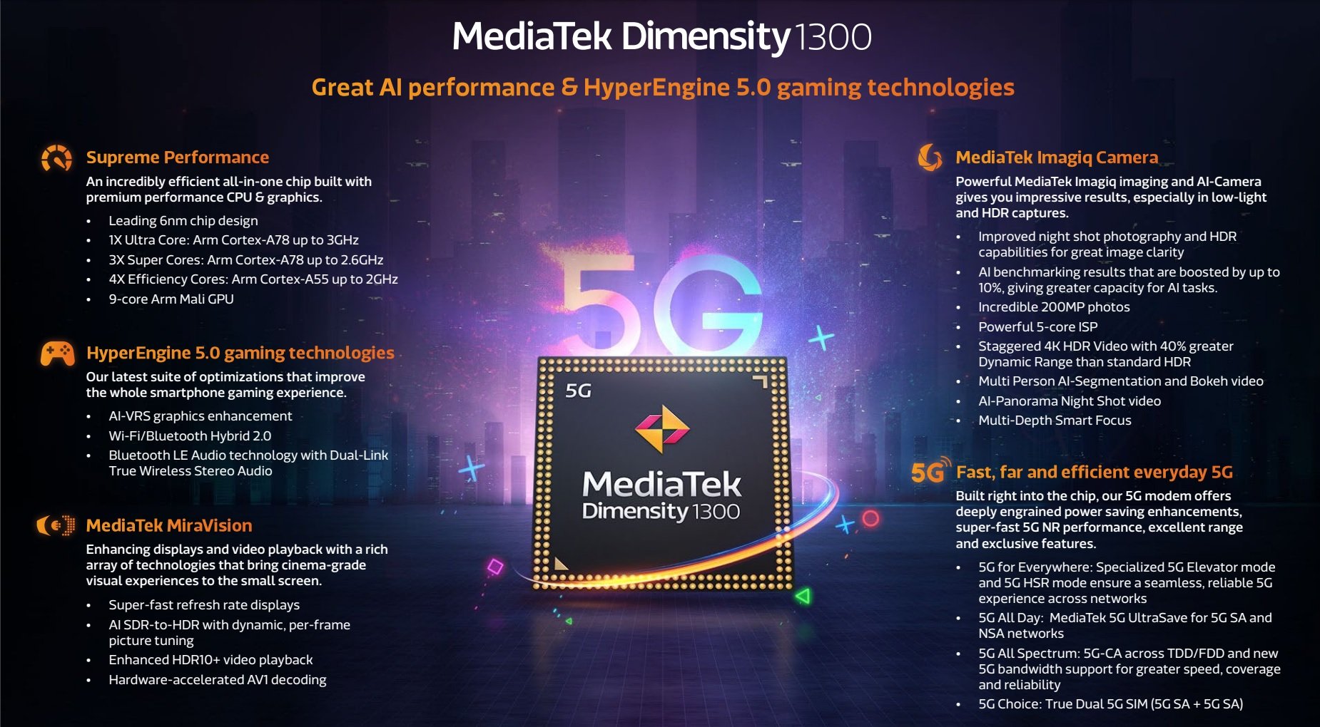 procesor MediaTek Dimensity 1300 processor