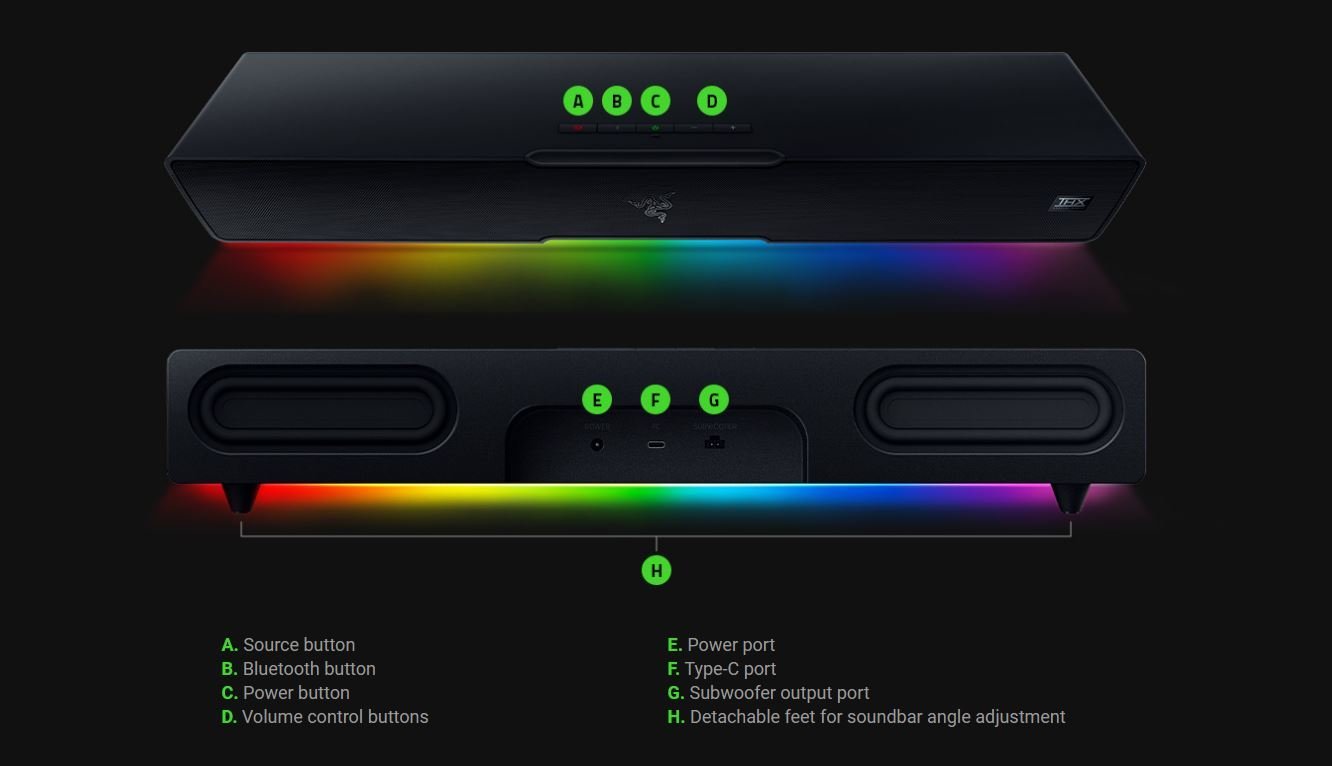 Jak sami widzicie, portów i przycisków w Razer Leviathan V2 będzie pod dostatkiem