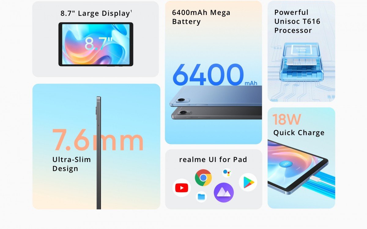 realme pad mini grafika i specyfikacja