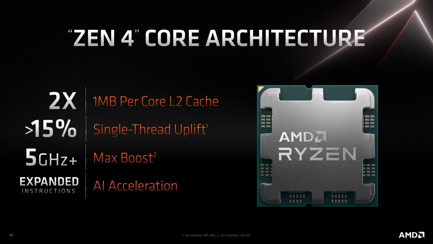 AMD Ryzen 7000 Zen 4