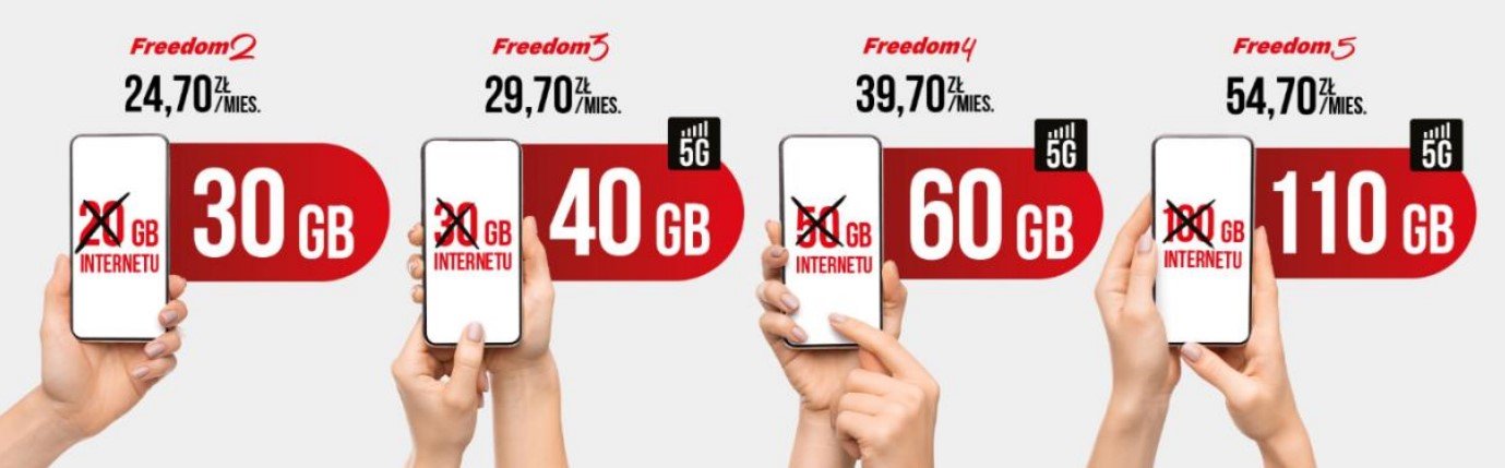 Premium Mobile