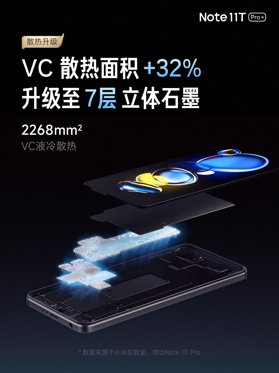 smartfon Xiaomi Redmi Note 11T Pro+ smartphone