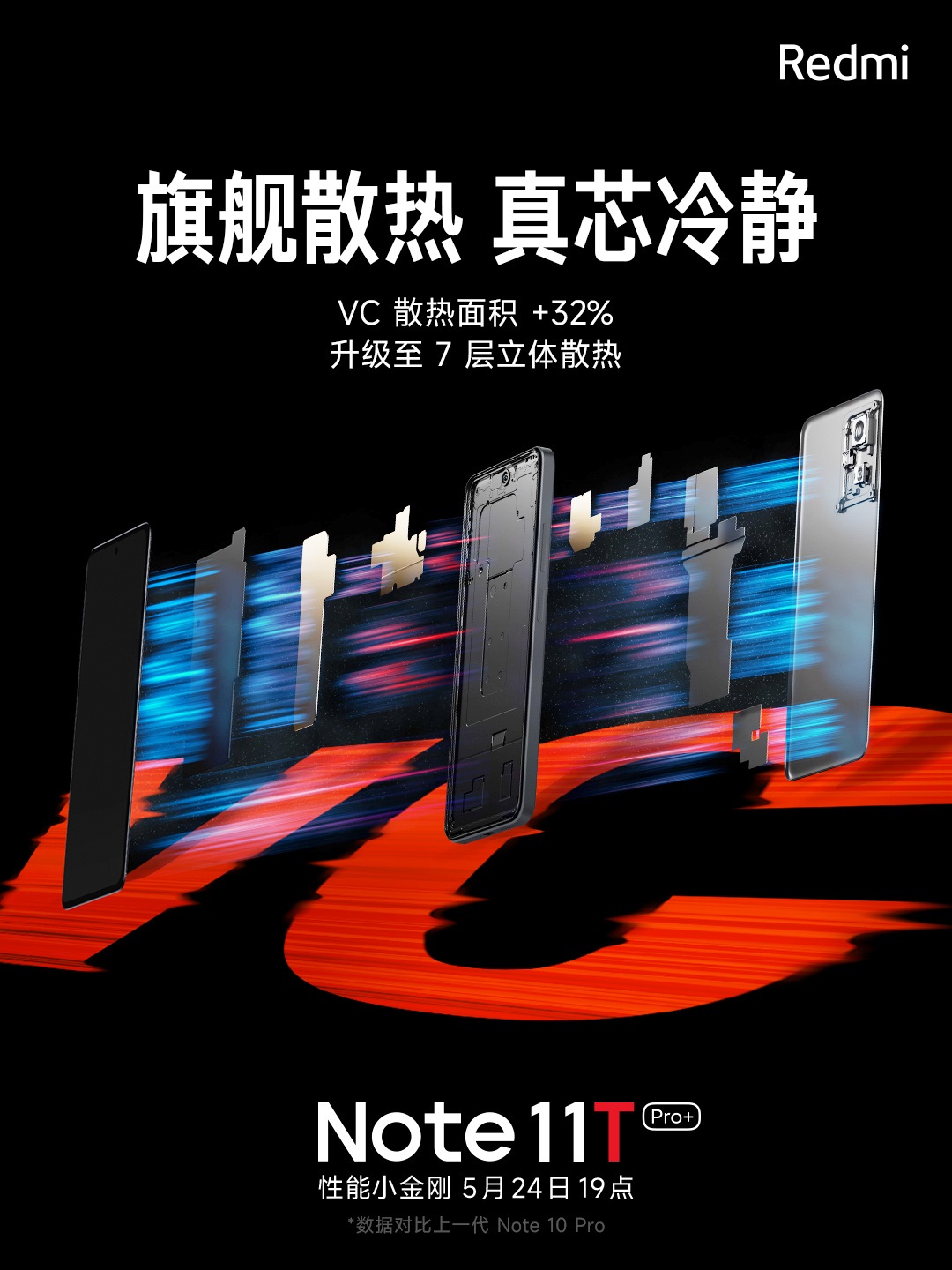 Xiaomi Redmi Note 11T Pro+