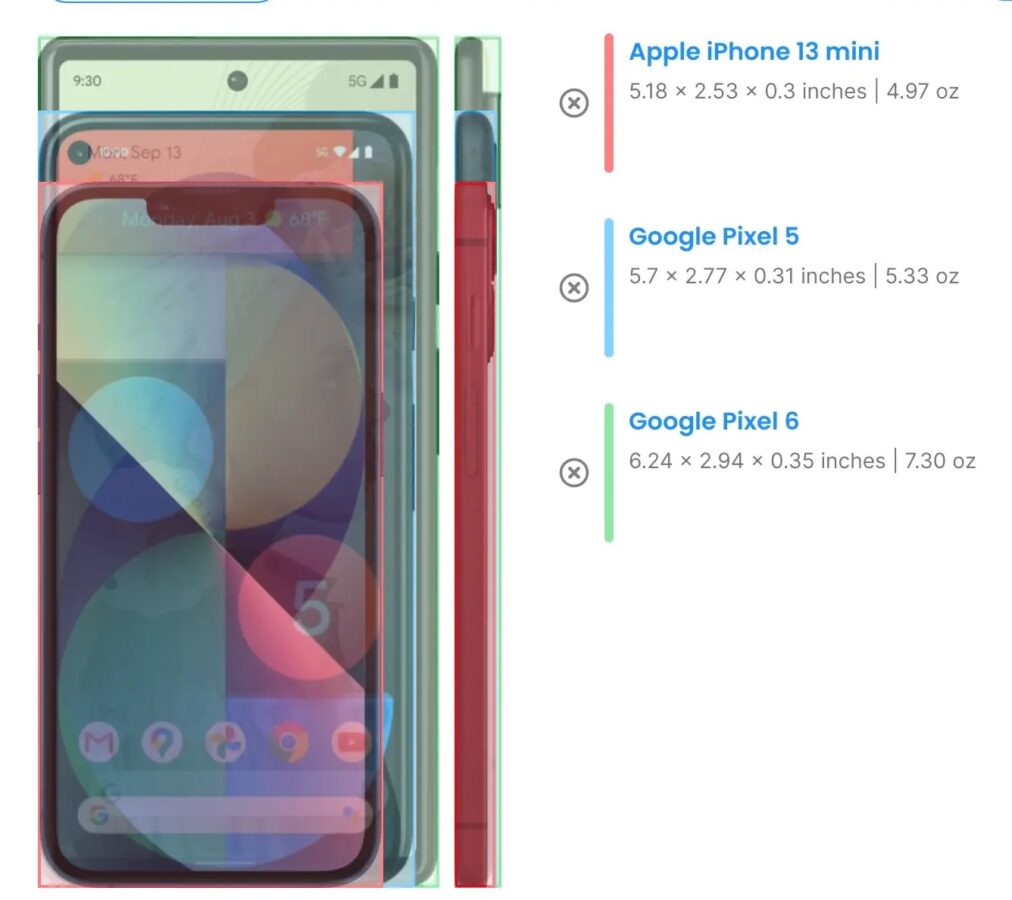 porownanie smartfonow google pixel iphone 13 mini