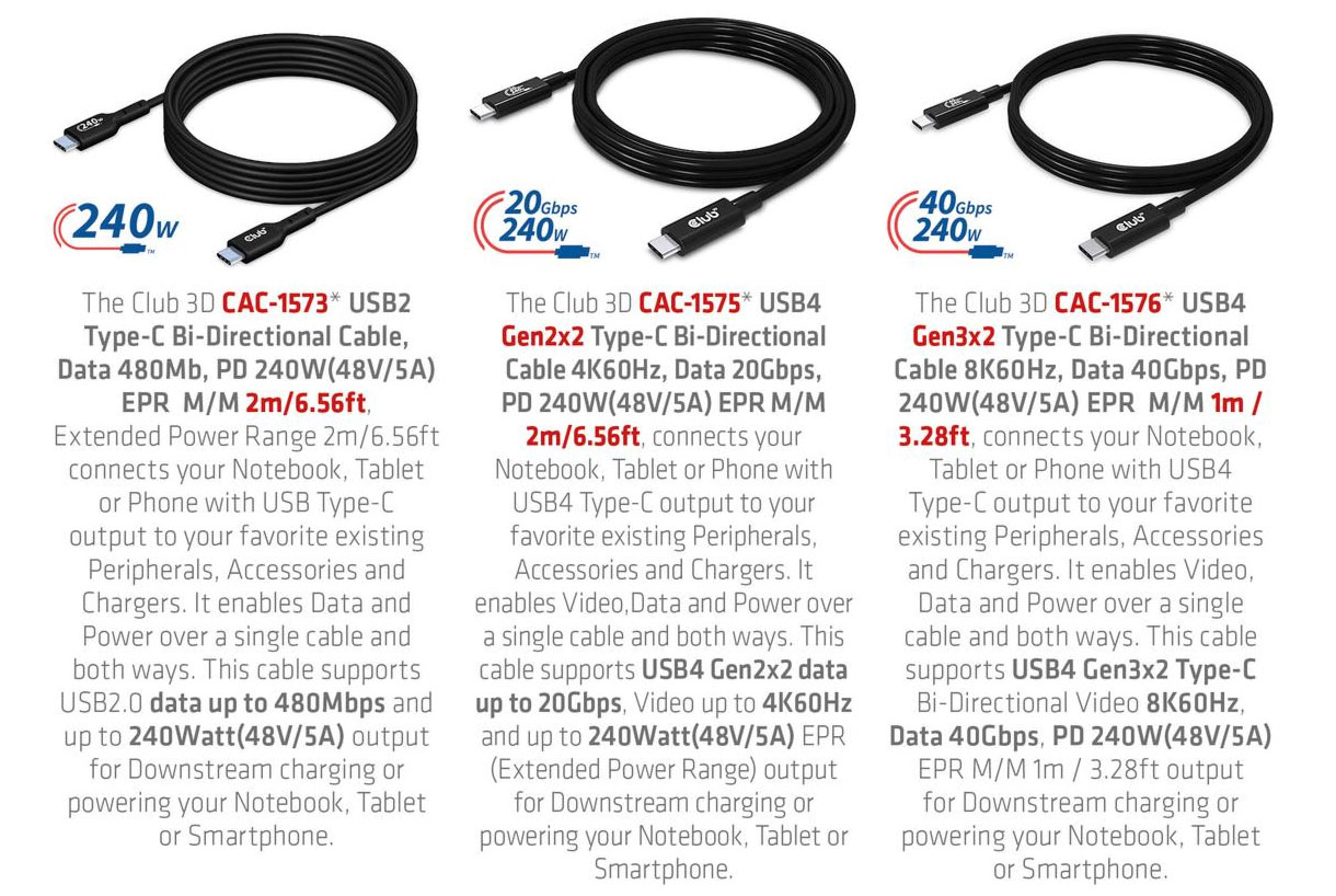 Club3D USB-C 240 W