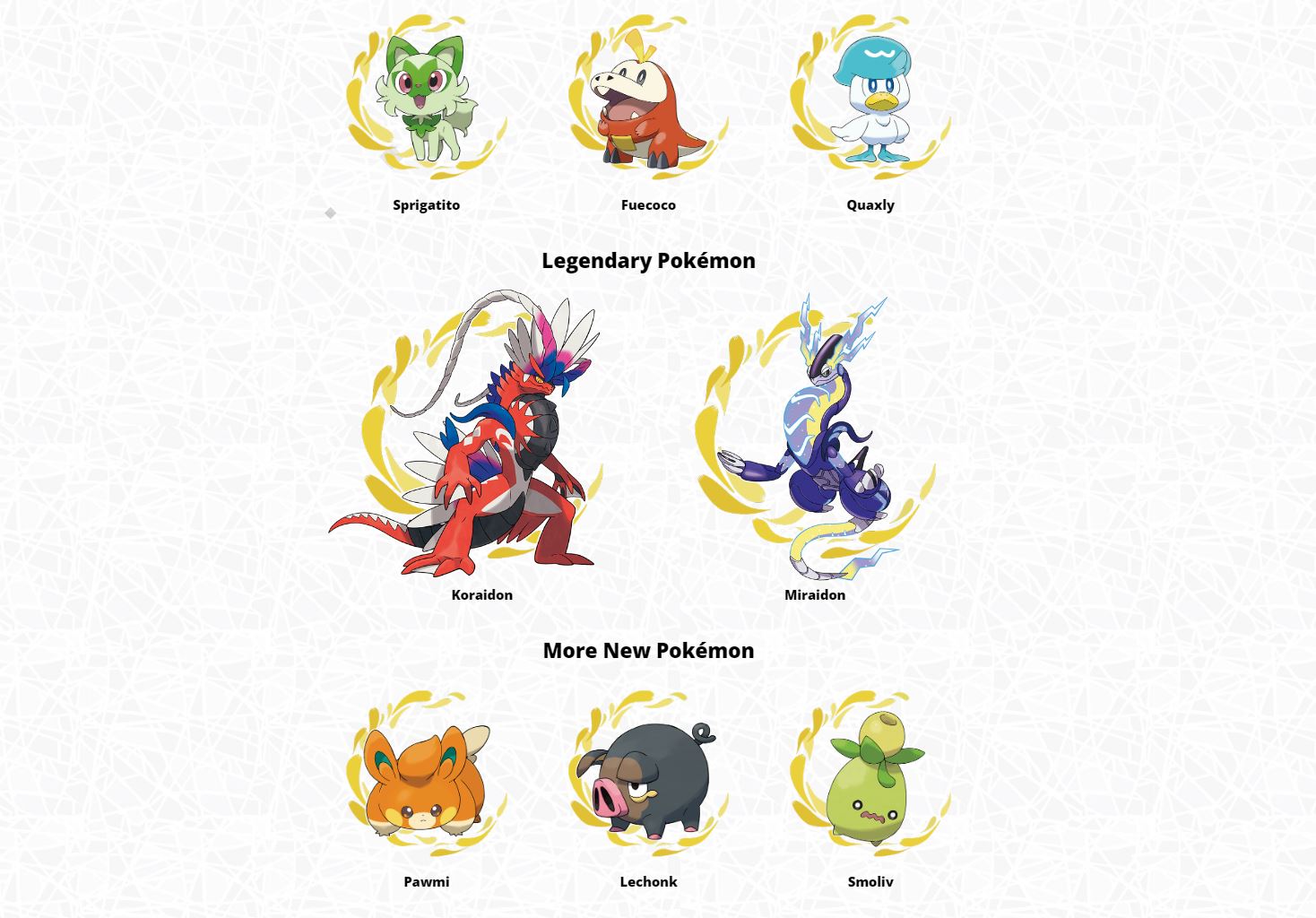 Trzy startery, dwie legendy oraz trzy losowe stworki - oto nowości w serii Pokemon