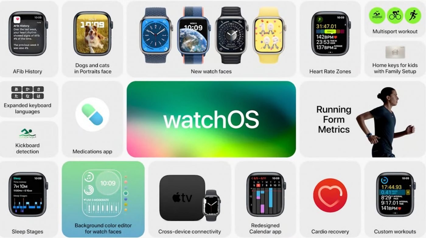 watchOS 9