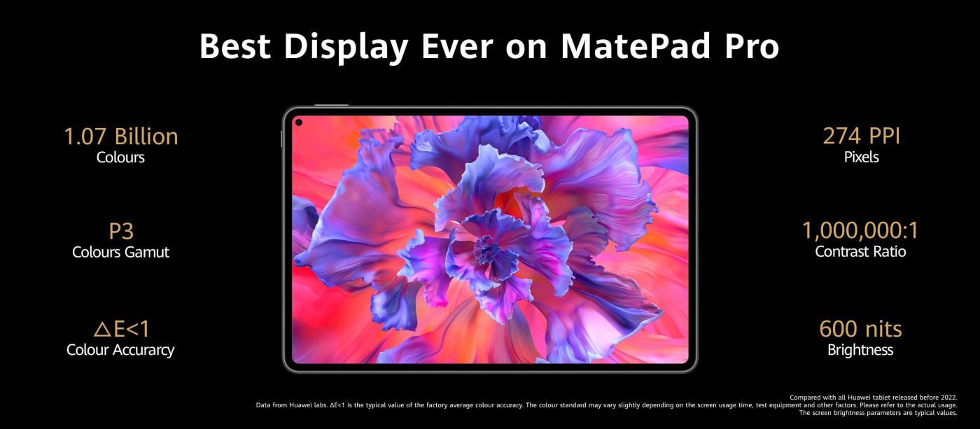 Huawei MatePad Pro 11" tablet