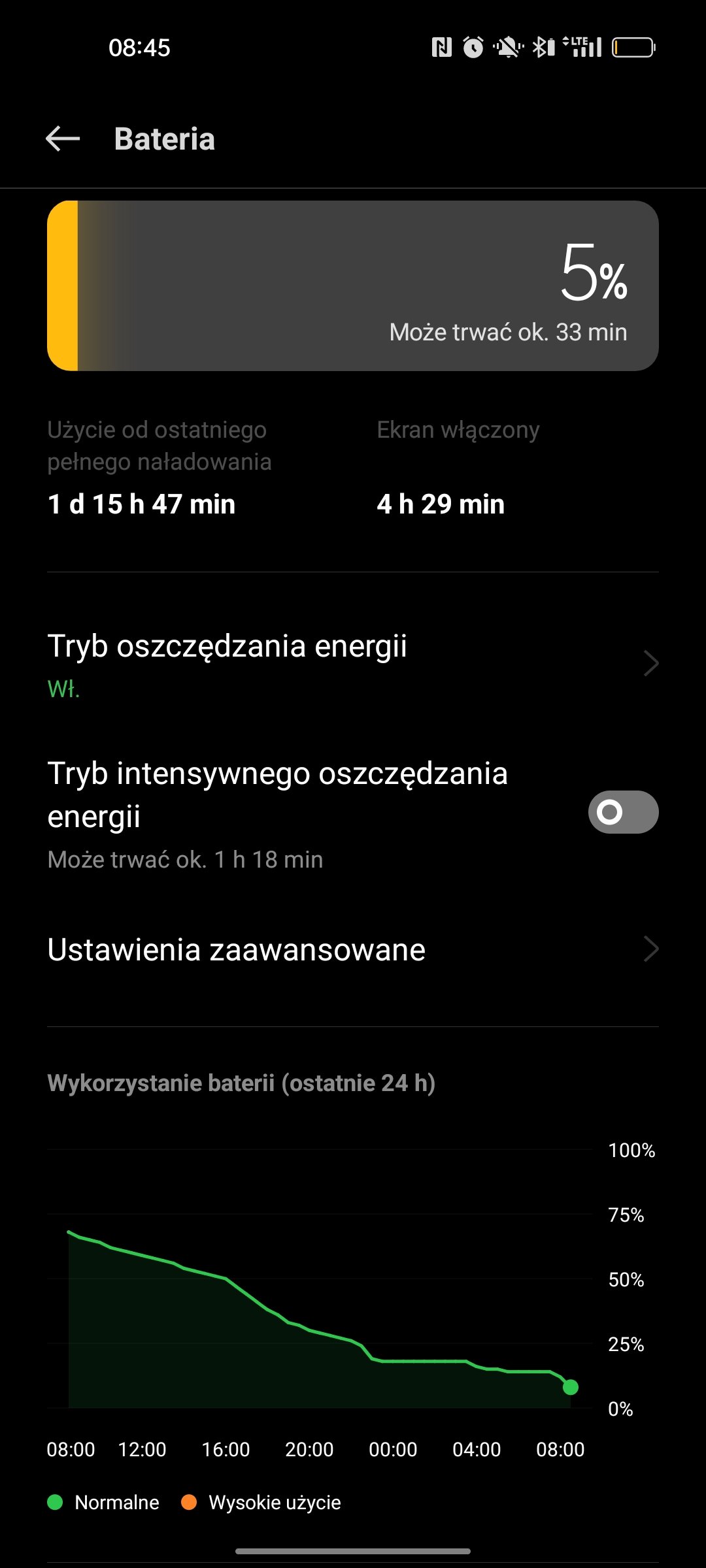Oppo Reno 7 4G recenzja Tabletowo