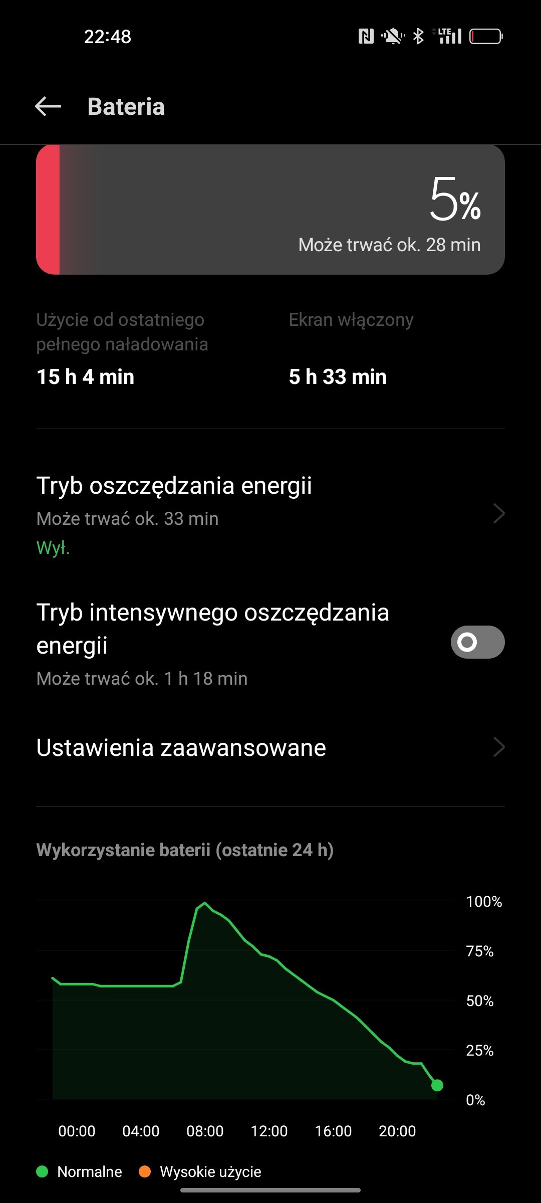 Oppo Reno 7 4G recenzja Tabletowo