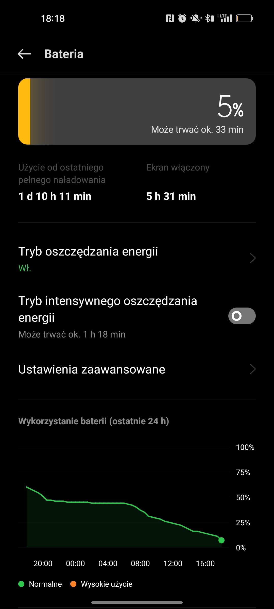 Oppo Reno 7 4G recenzja Tabletowo