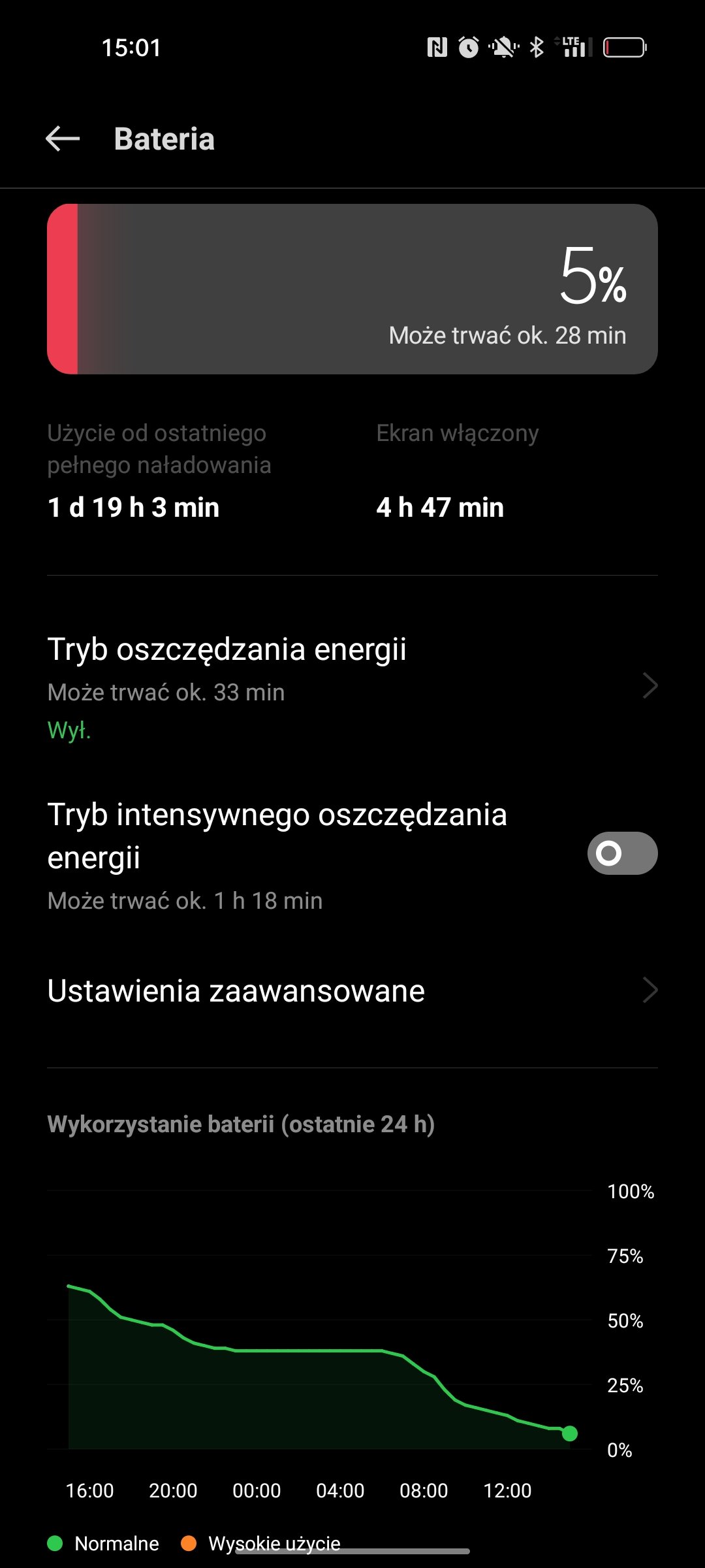 Oppo Reno 7 4G recenzja Tabletowo