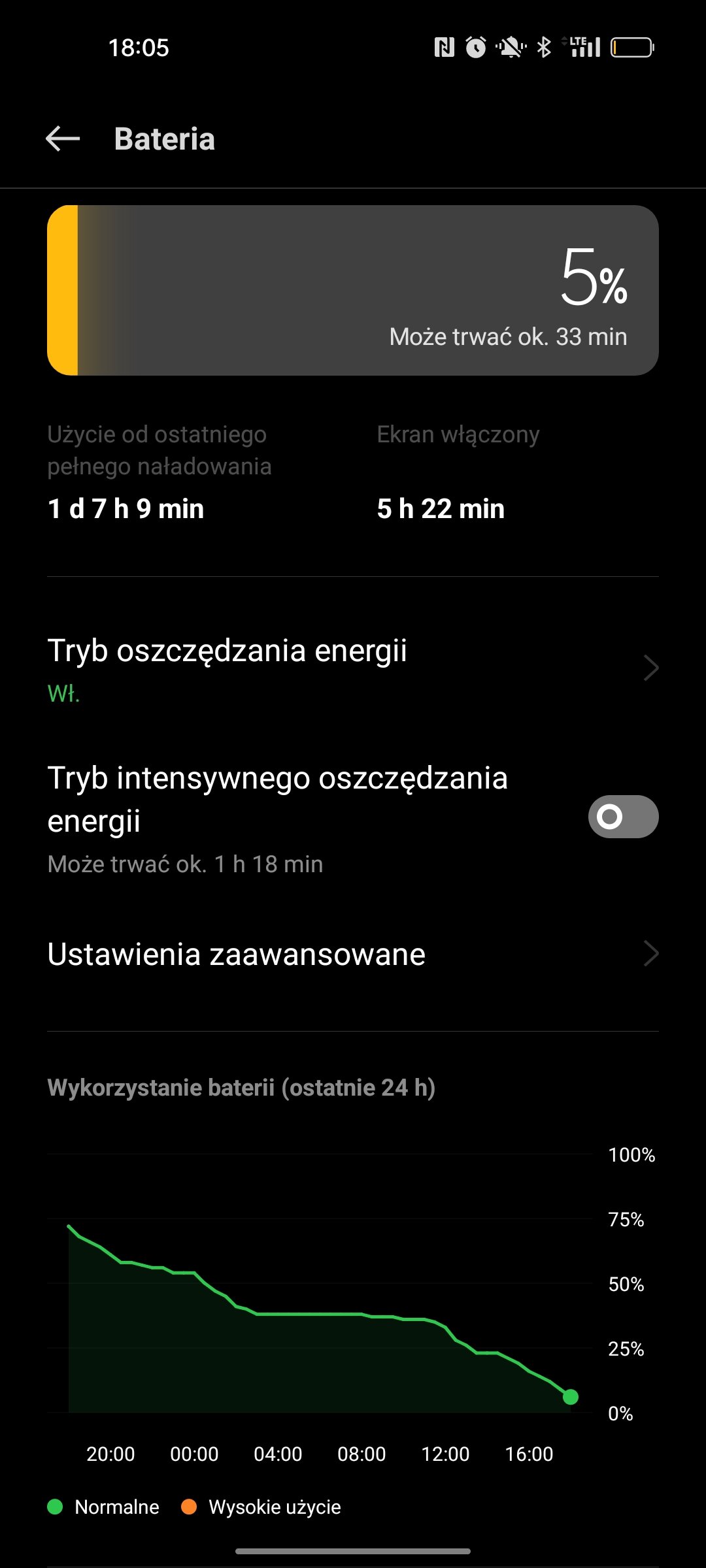 Oppo Reno 7 4G recenzja Tabletowo