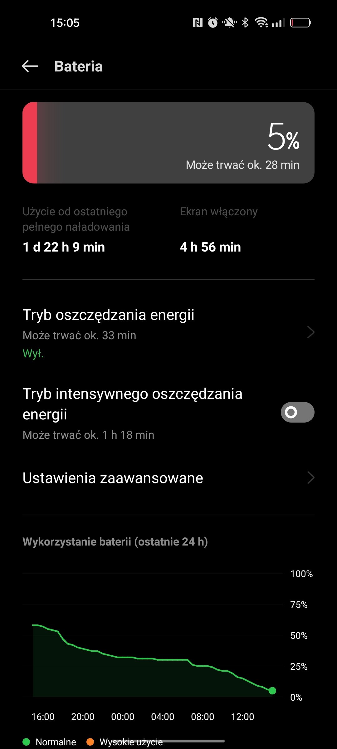 Oppo Reno 7 4G recenzja Tabletowo