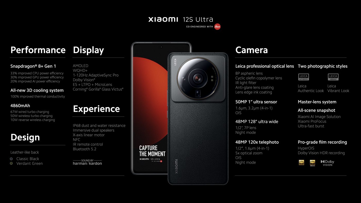 Xiaomi 12S Ultra specs specyfikacja