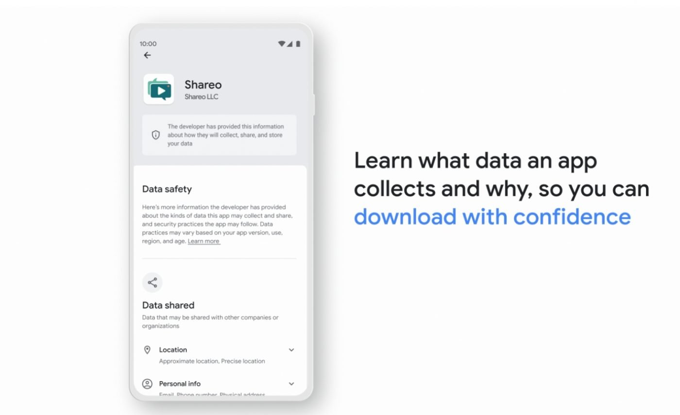 Google Play Data Safety