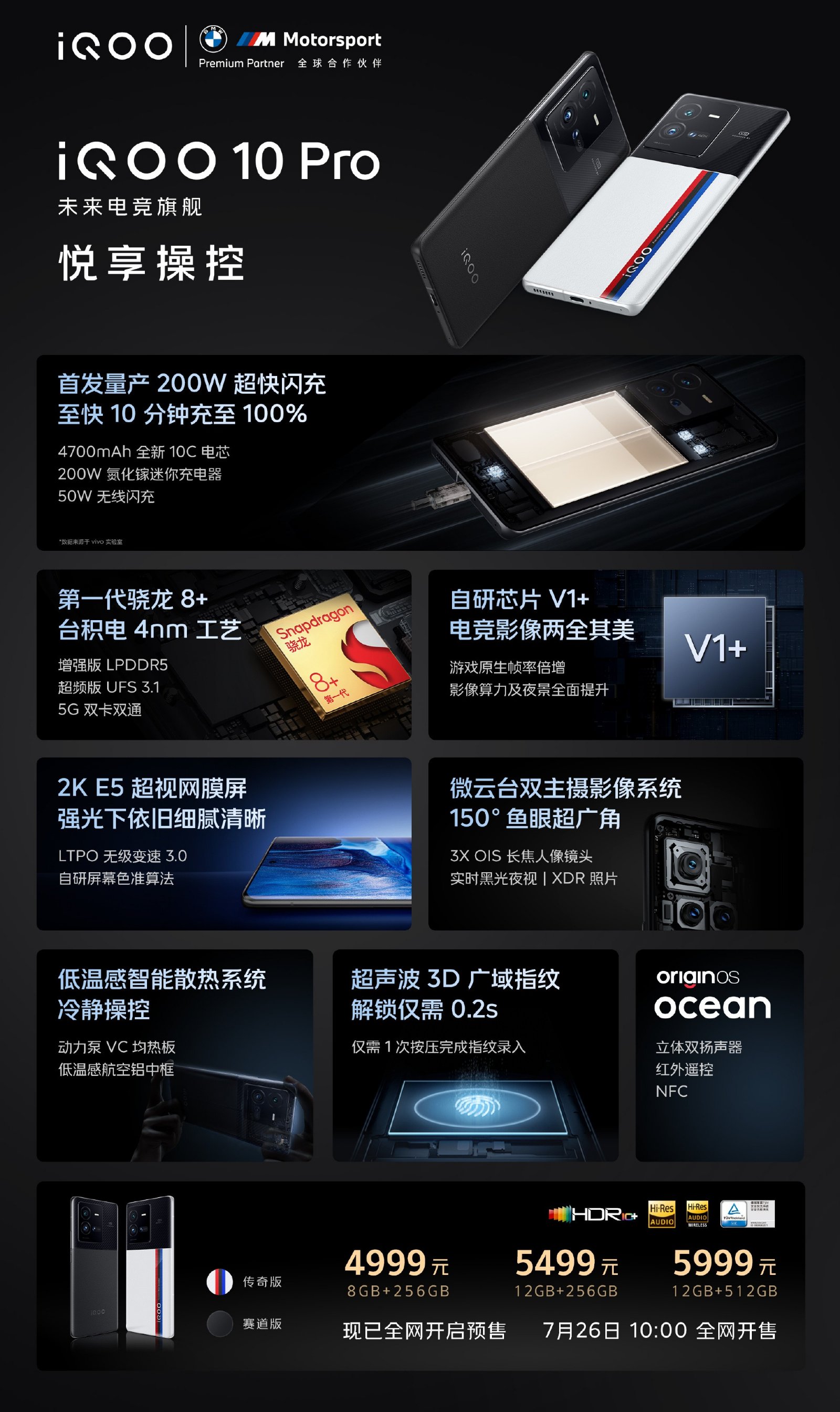 iQOO 10 Pro