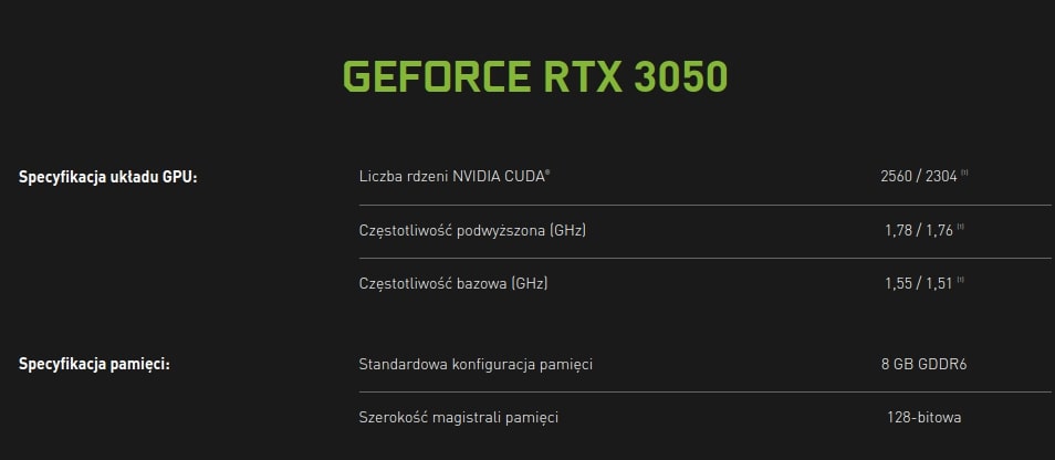 GeForce RTX 3050 dwie wersje