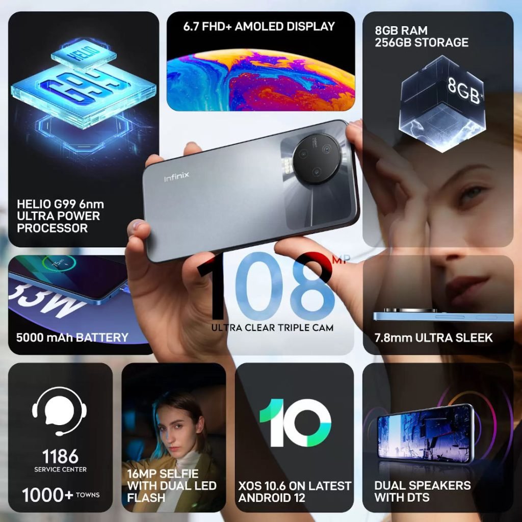 infografika infinix note 12 pro