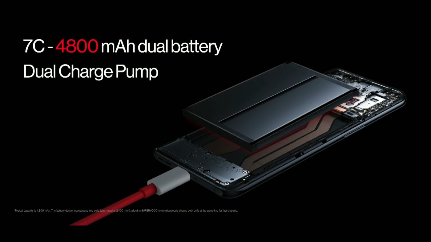 OnePlus 10T 5G akumulator bateria 150 W ładowanie