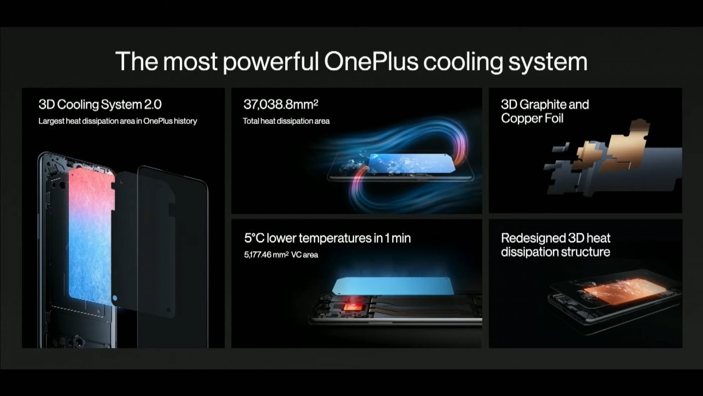 OnePlus 10T 5G system chłodzenia