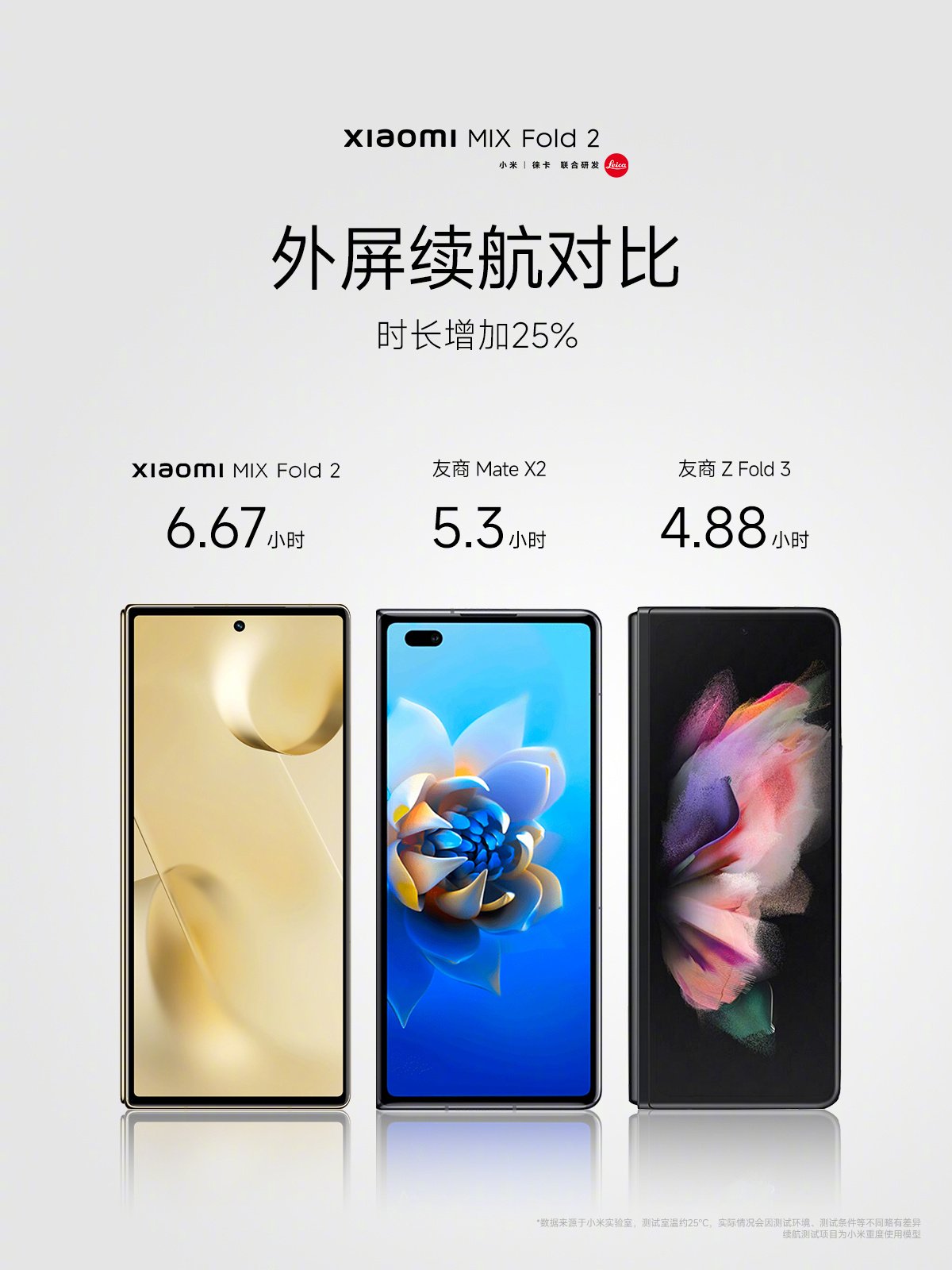 składany smartfon Xiaomi MIX Fold 2 foldable smartphone