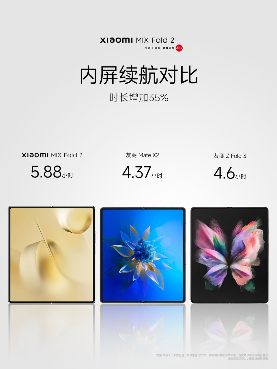 składany smartfon Xiaomi MIX Fold 2 foldable smartphone
