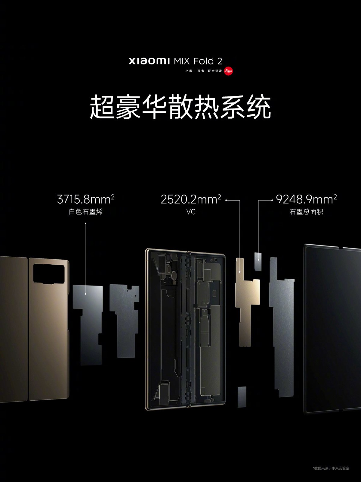 składany smartfon Xiaomi MIX Fold 2 foldable smartphone