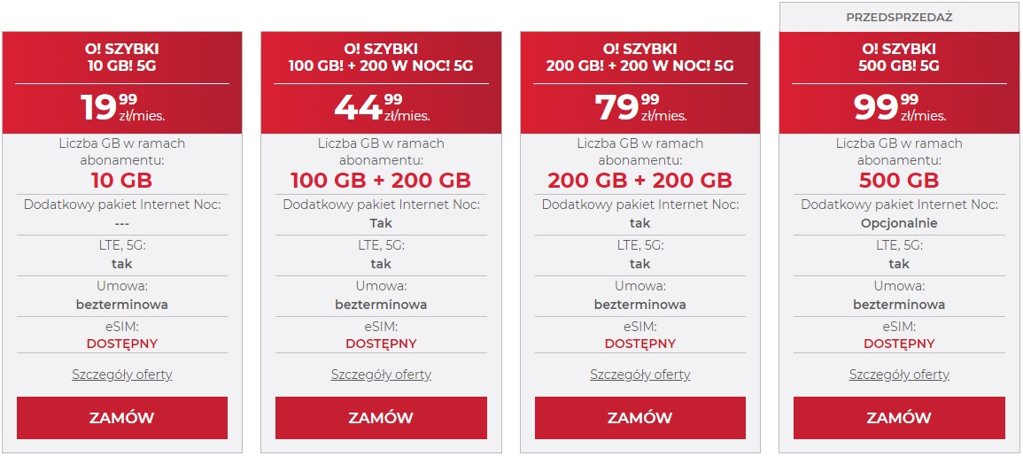 OTVARTA internet mobilny 5G 500 GB za 99,99 złotych