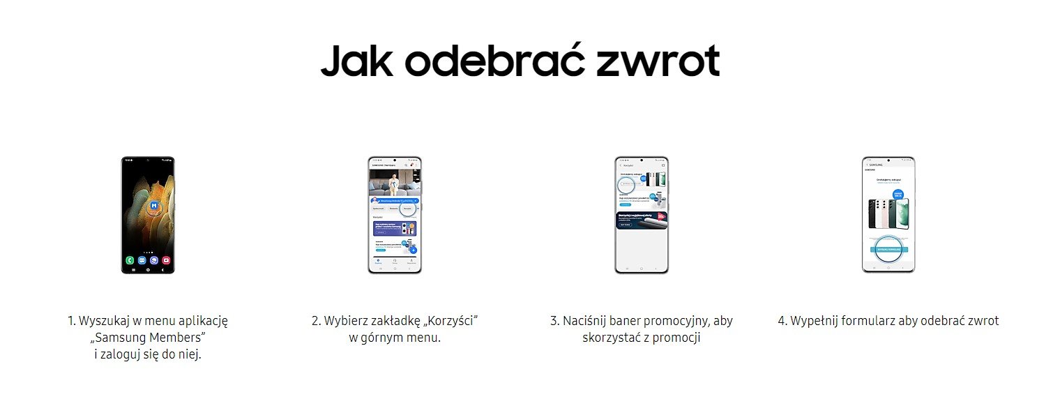 Zwrot za Galaxy S22