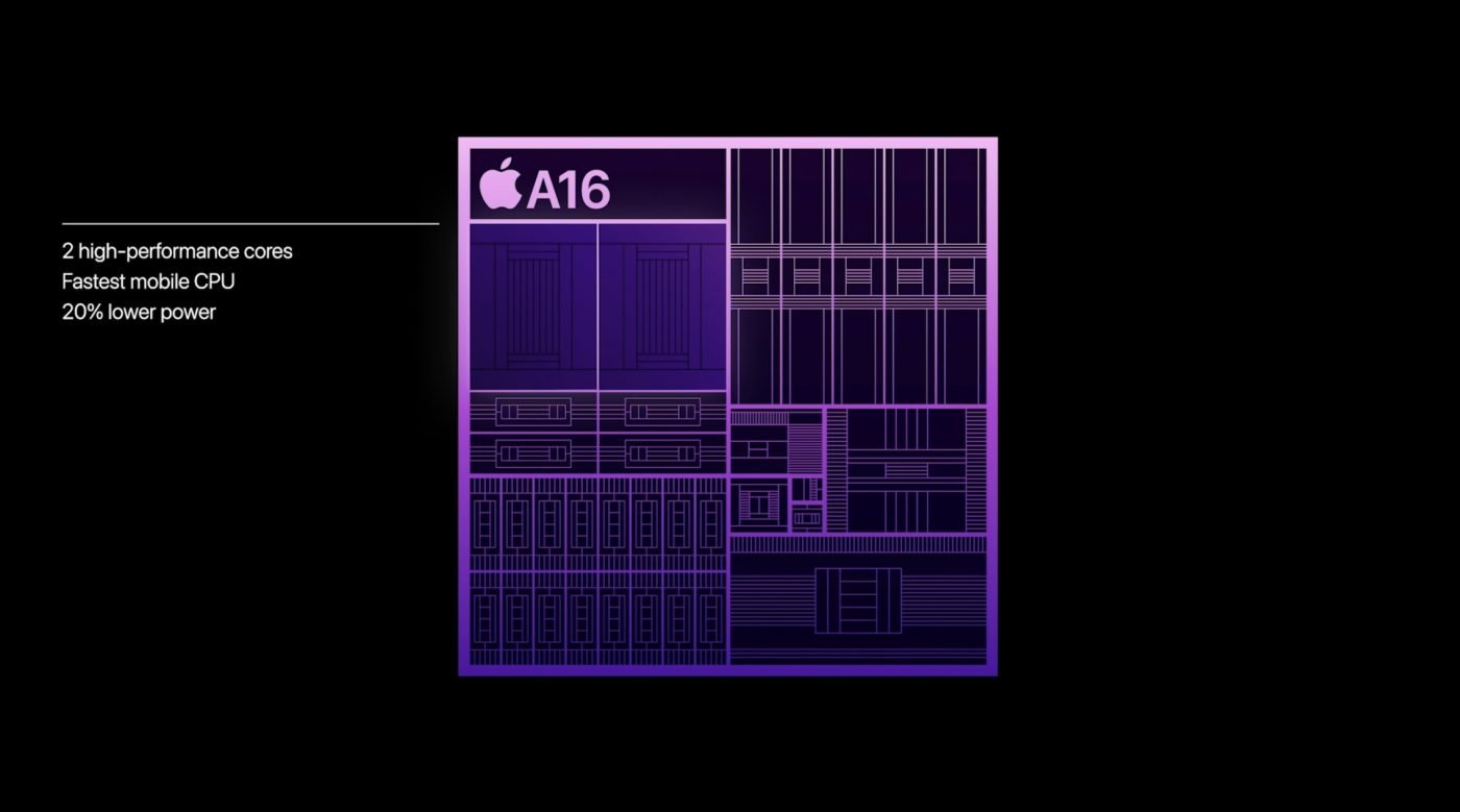 procesor apple a16 bionic processor