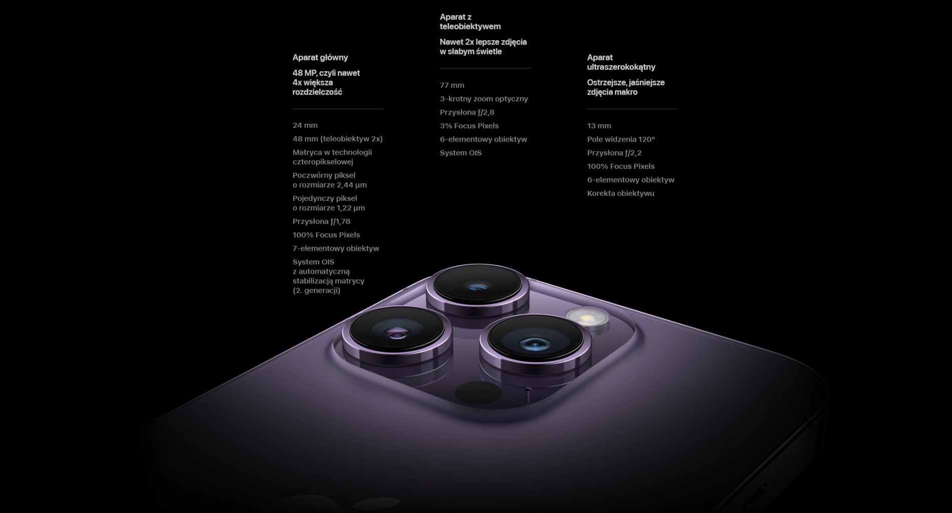 Apple iPhone 14 Pro aparat specyfikacja