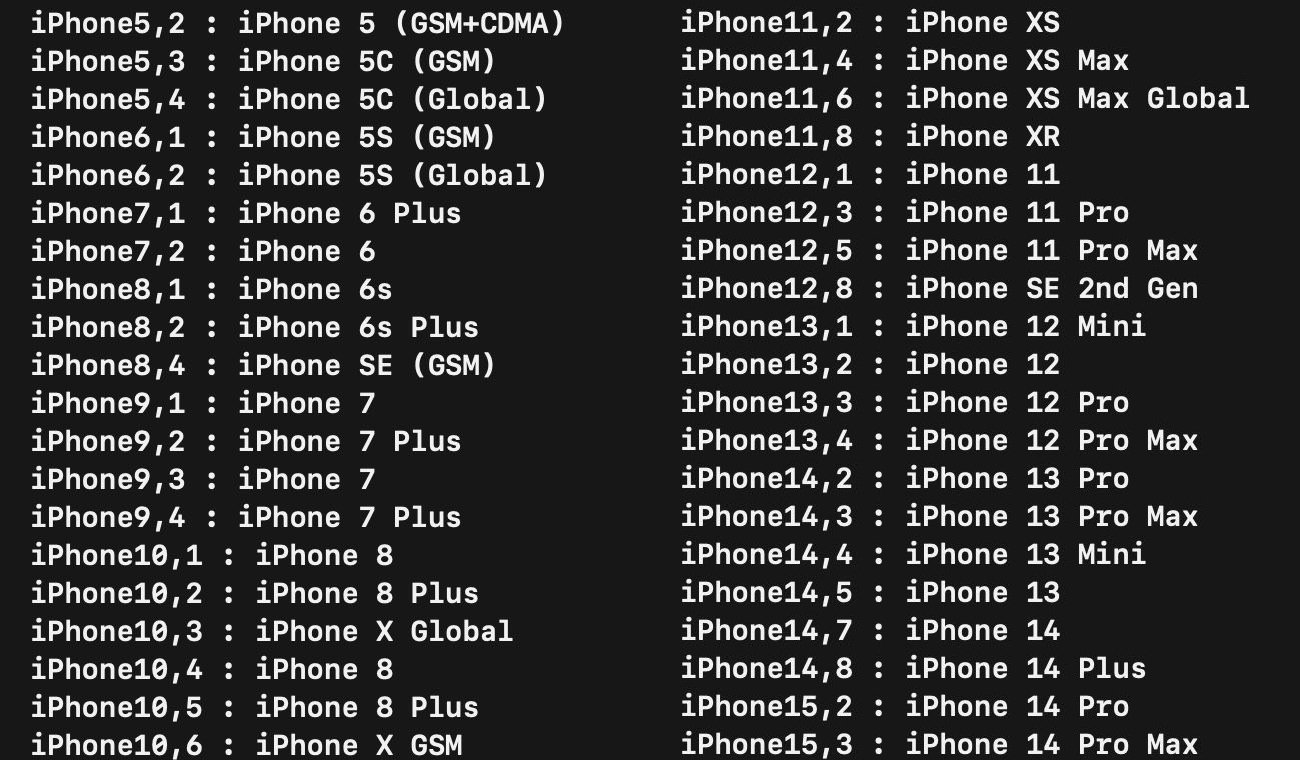 iPhone 5 6 7 8 Plus X 11 12 13 14 Pro Max model numers numery modeli