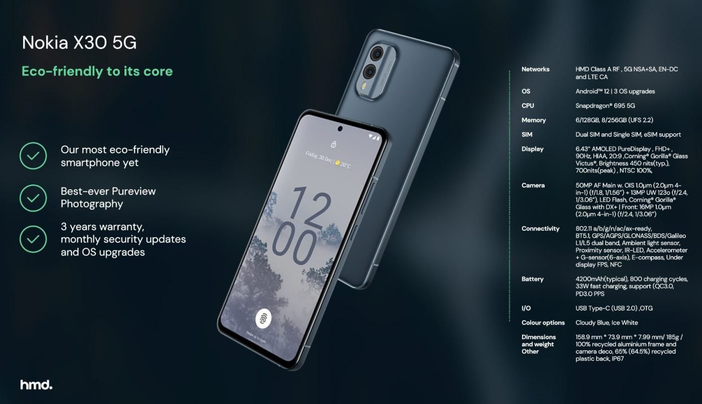 Pełna specyfikacja sprzętowa Nokia X30 5G (źródło: HMD Global)