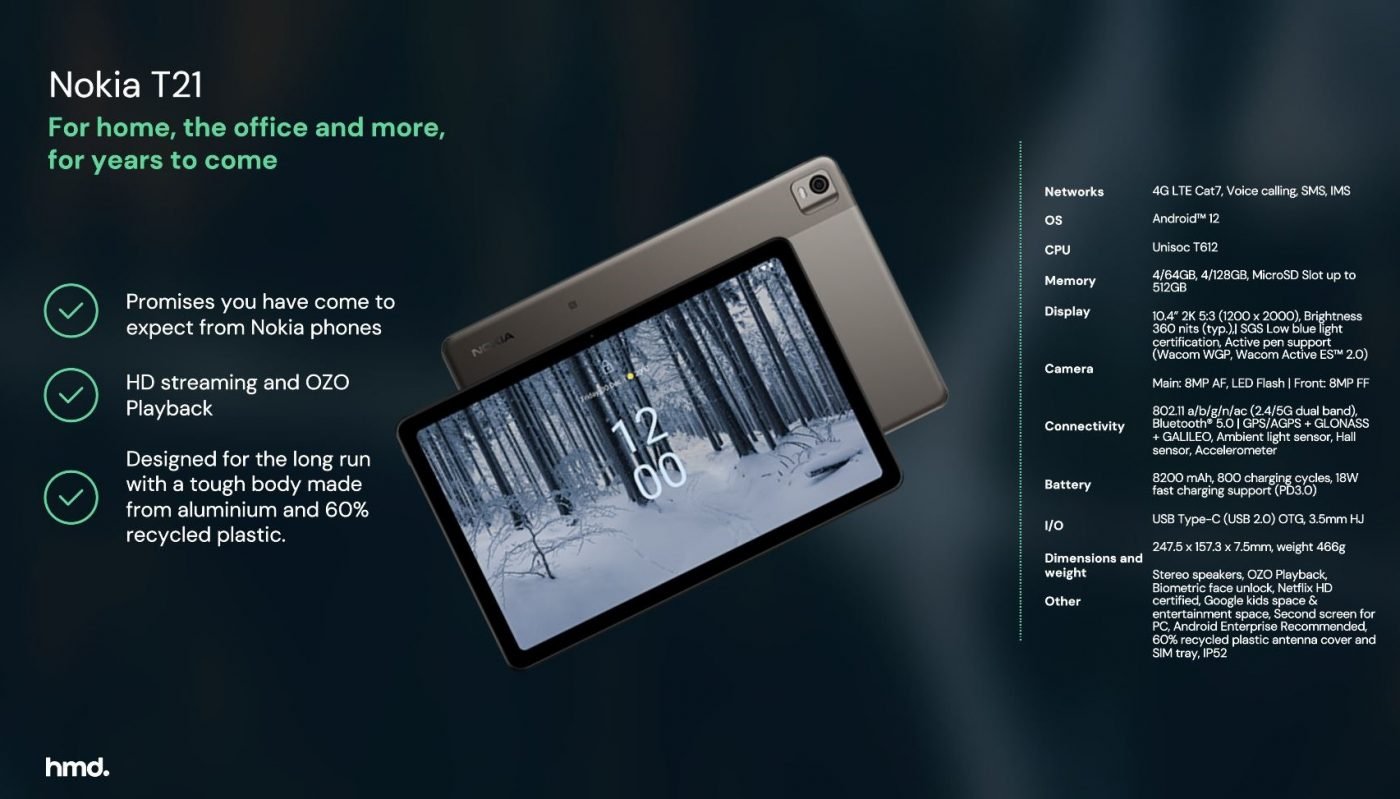 Pełna specyfikacja sprzętowa tabletu Nokia T21 (źródło: HMD Global)