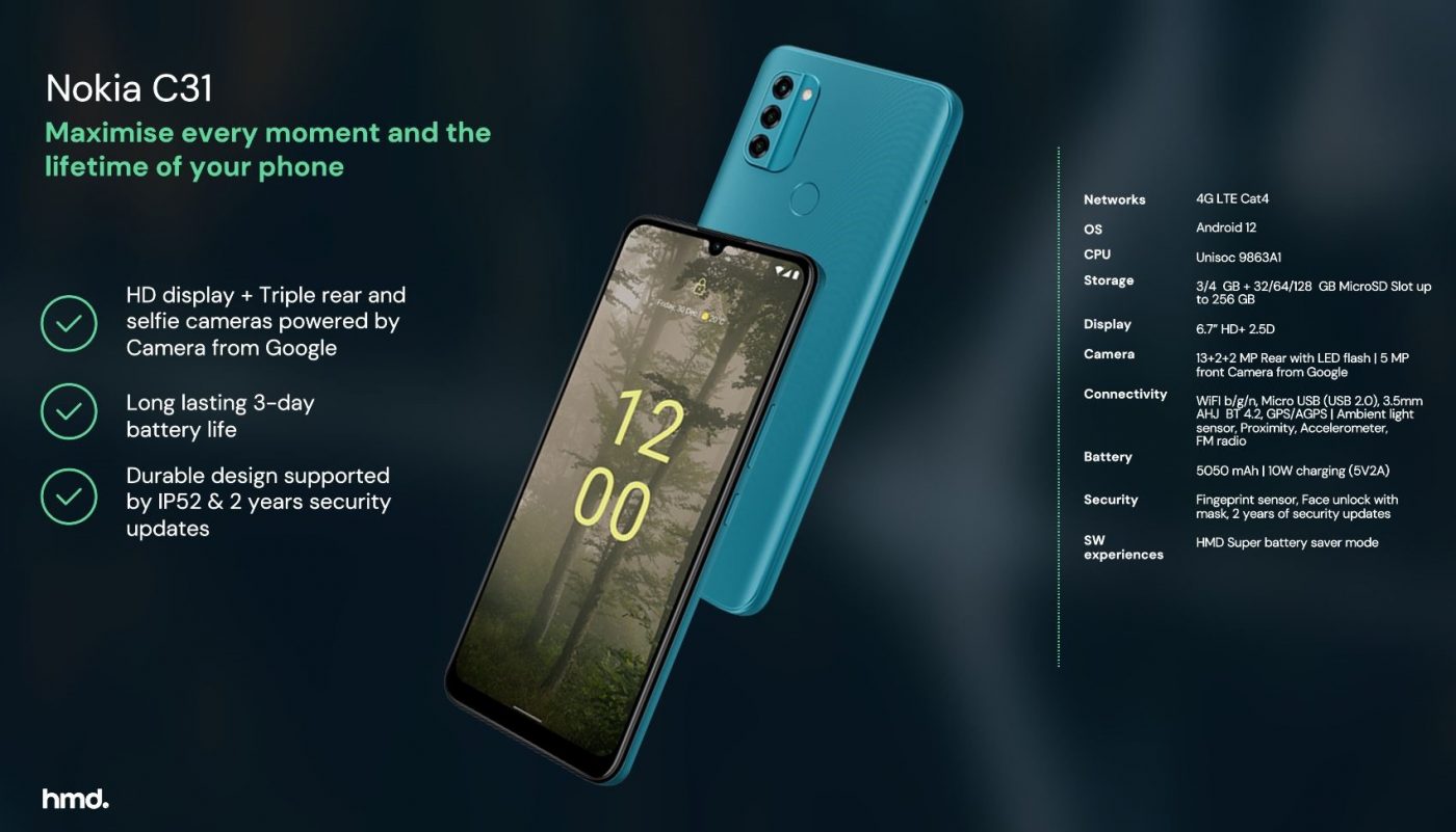 Pełna specyfikacja sprzętowa Nokia C31 (źródło: HMD Global)