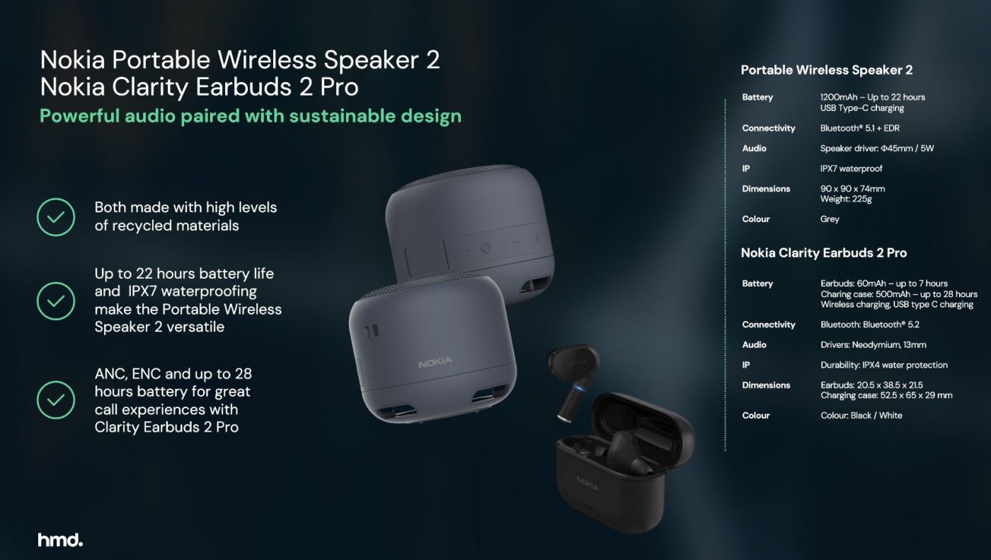 Pełna specyfikacja sprzętowa głośnika Portable Wireless Speaker 2 oraz słuchawek Nokia Clarity Earbuds Pro 2 (źródło: HMD Global)