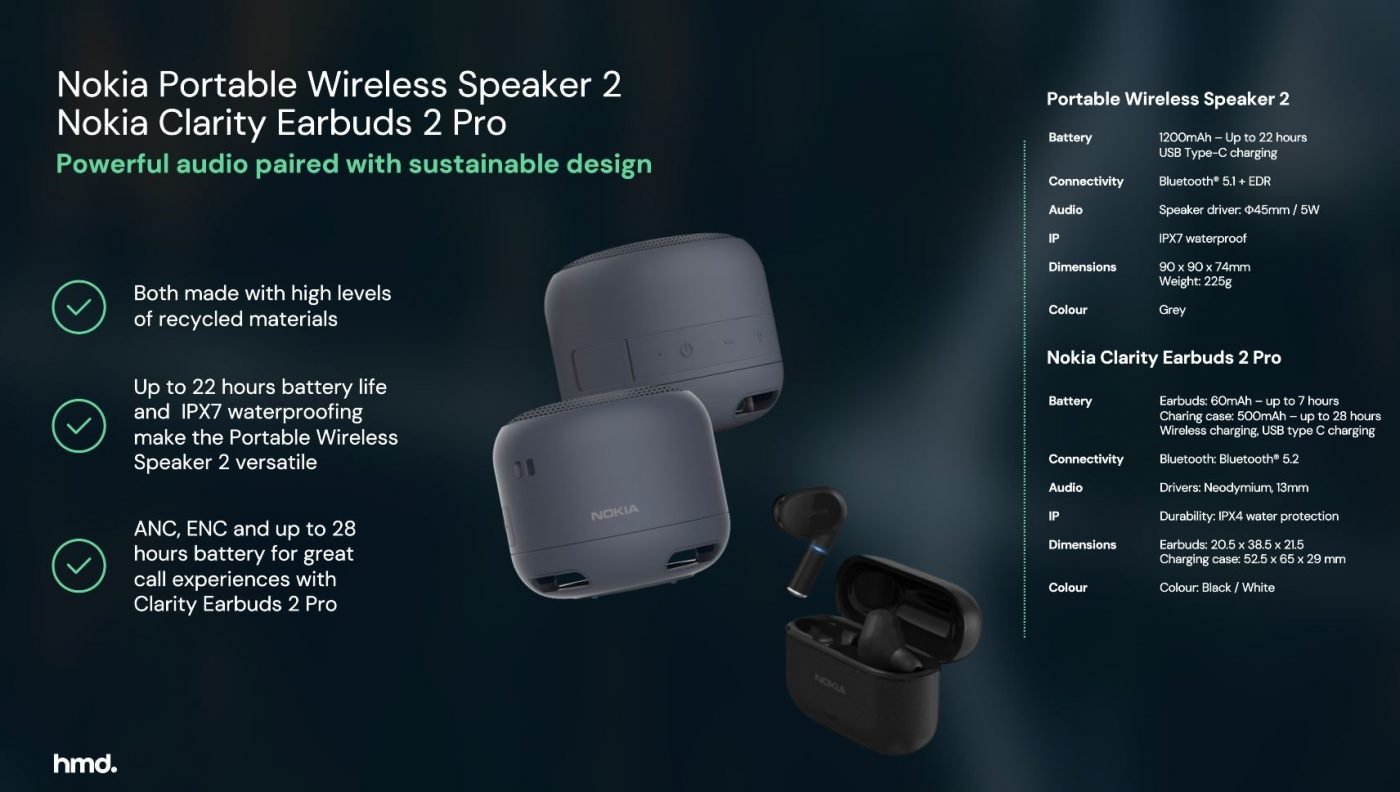 Pełna specyfikacja sprzętowa głośnika Portable Wireless Speaker 2 oraz słuchawek Nokia Clarity Earbuds Pro 2 (źródło: HMD Global)