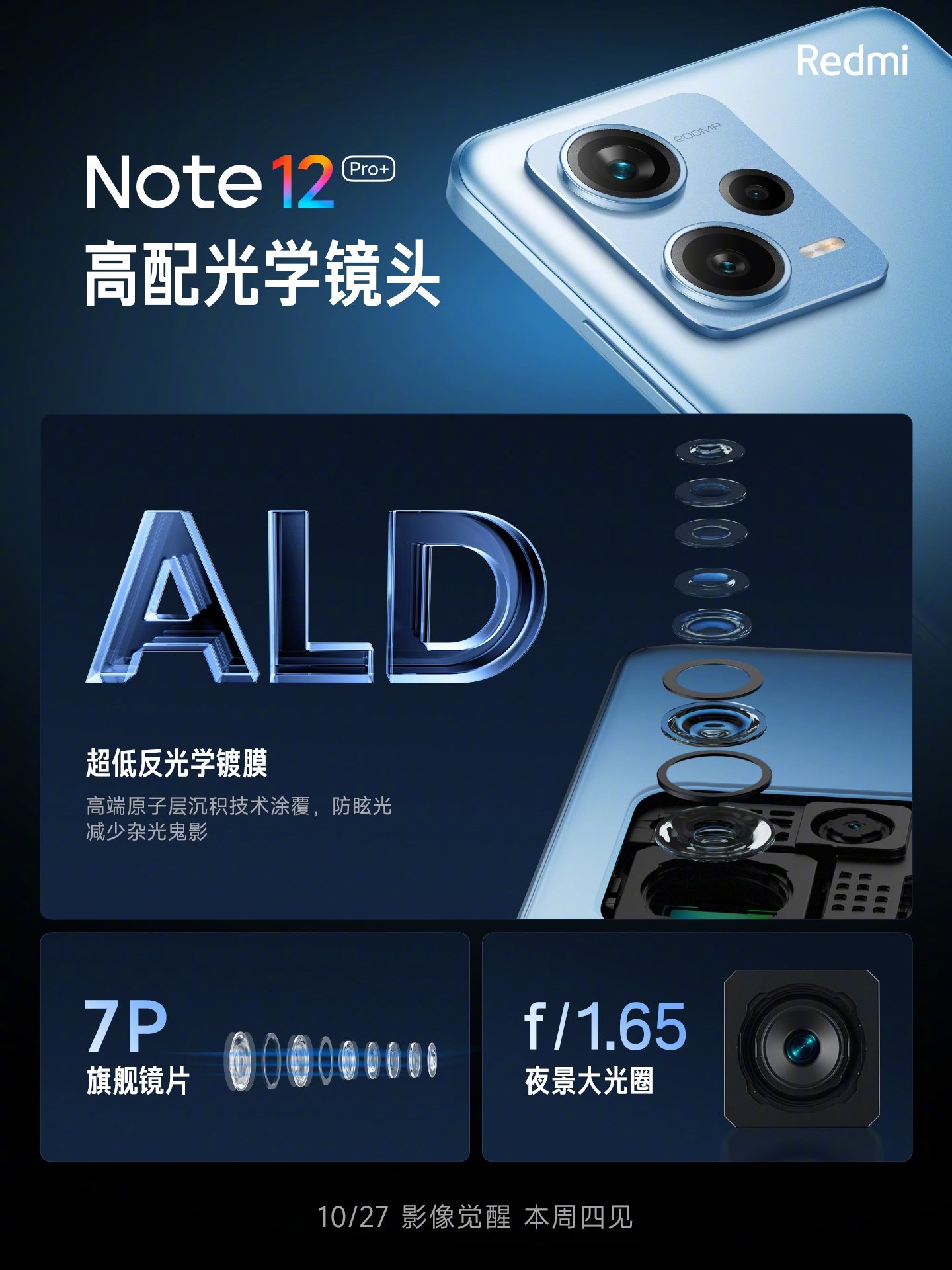 Xiaomi Redmi Note 12 Pro+ camera aparat