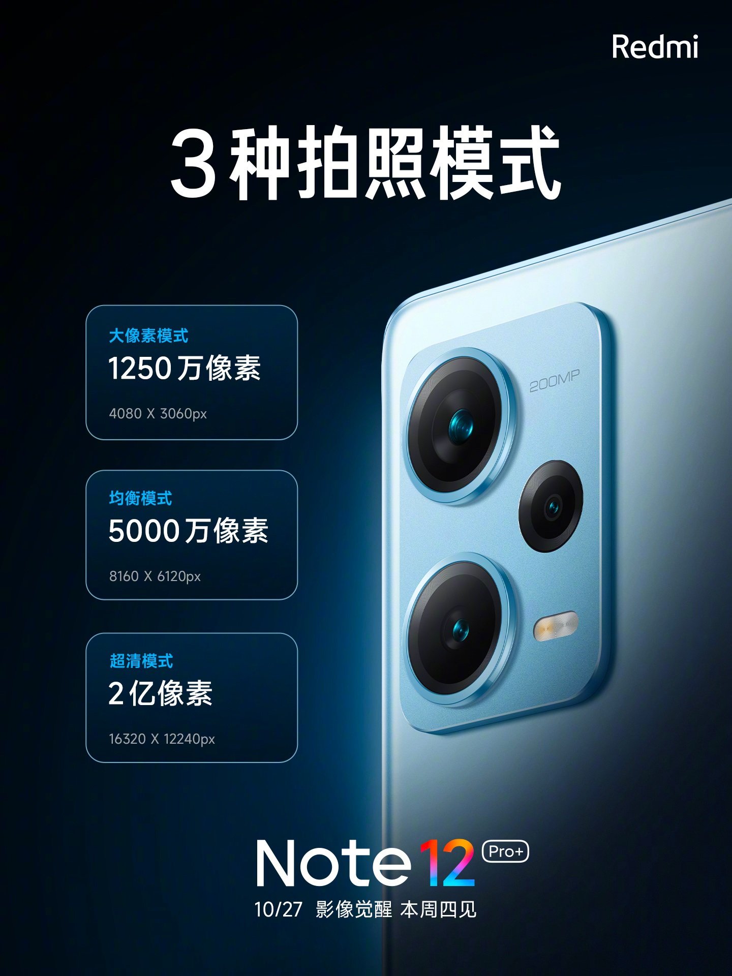 Xiaomi Redmi Note 12 Pro+ camera aparat