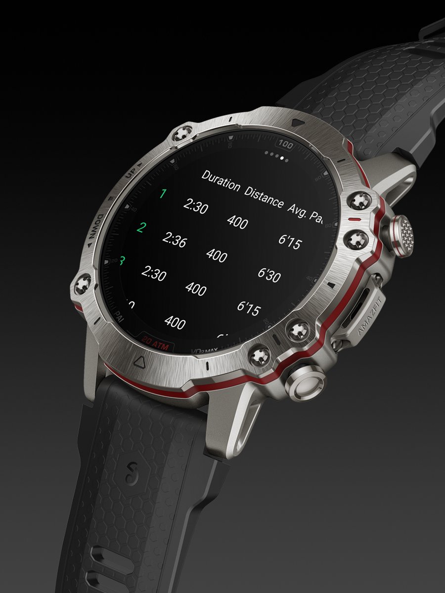 Amazfit Falcon
