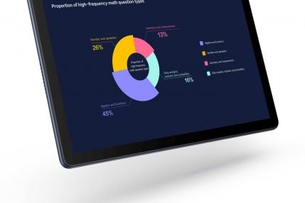 Tablet Huawei MatePad C5e