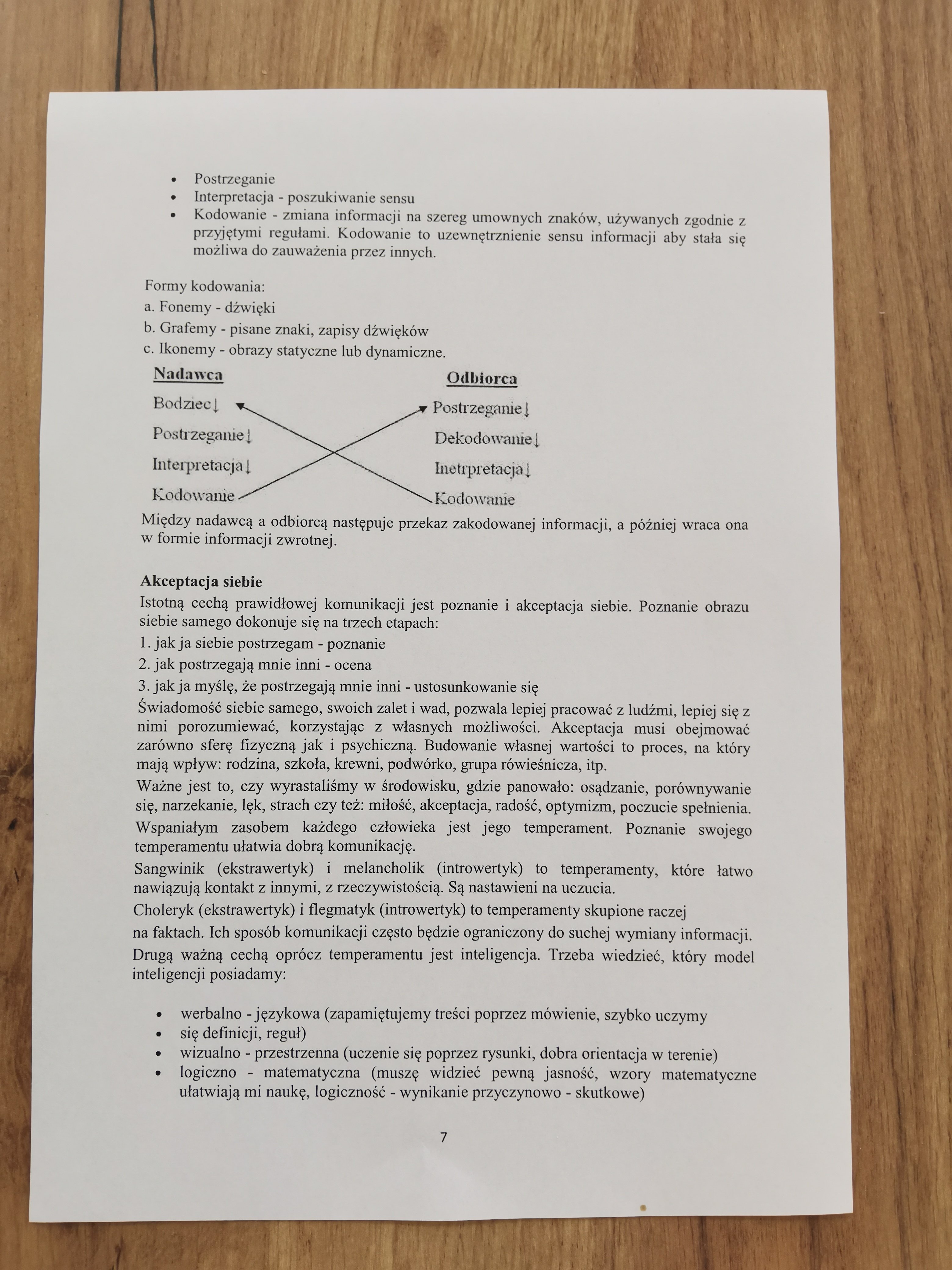 zdjęcia wykonane przez tablet Huawei MatePad Pro 12,6 2022