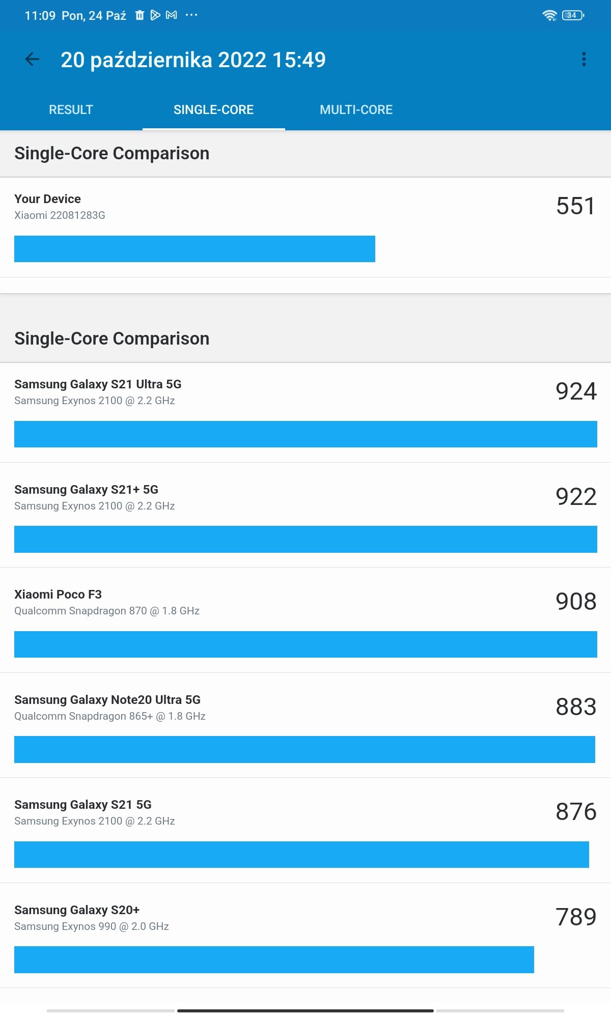 xiaomi redmi pad wyniki geekbench
