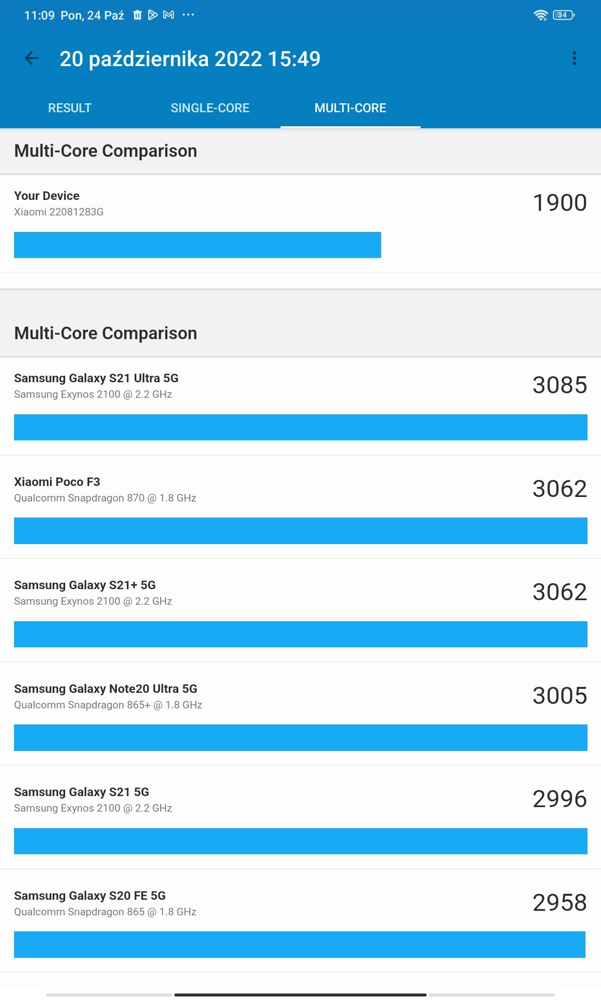 xiaomi redmi pad wyniki geekbench